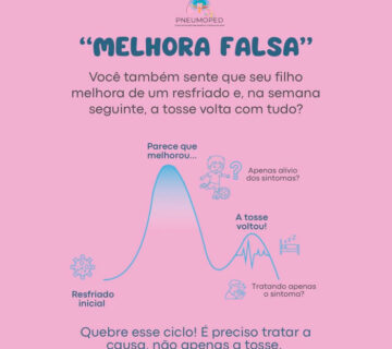 Melhora falsa resfriado e preciso tratar a causa 360x320
