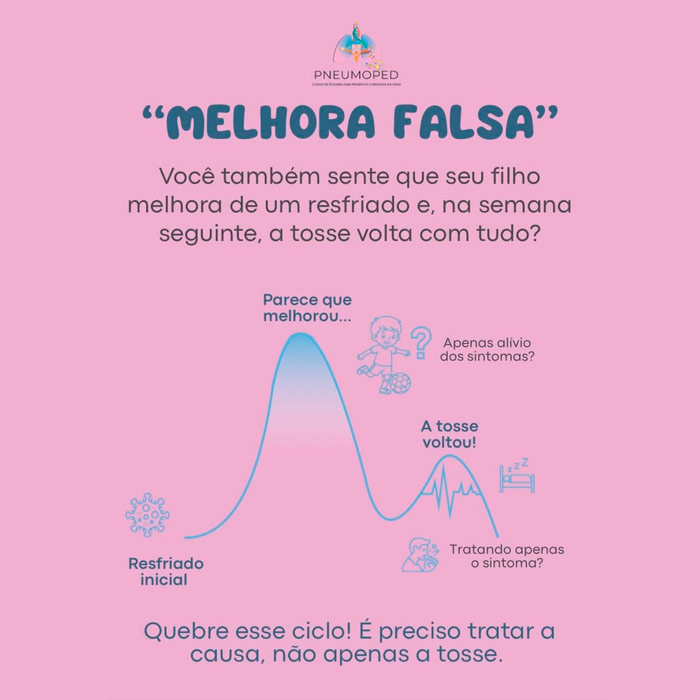 Melhora falsa resfriado e preciso tratar a causa