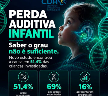 Perda auditiva infantil grau nao e suficiente ot 360x320