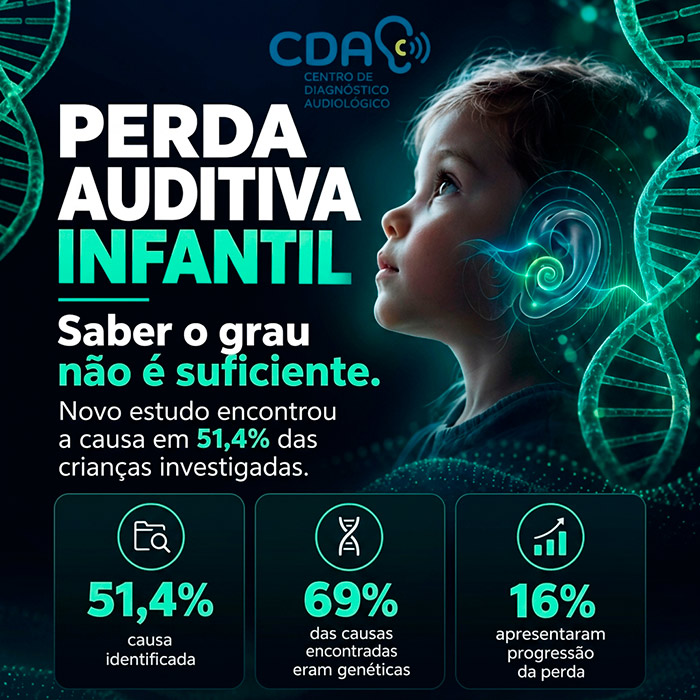 Perda auditiva infantil grau nao e suficiente ot